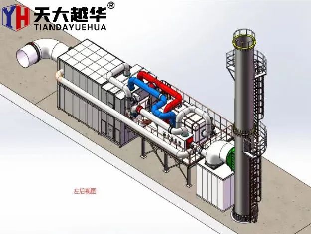 Як змагацца з прамысловымі газамі?